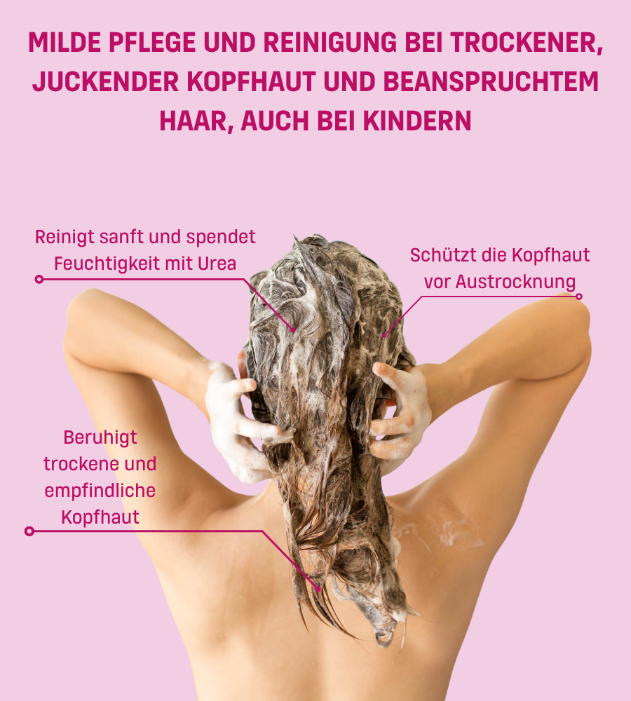 EUBOS Urea Intensive Care Shampoo-Tube und Inhaltsstoffe. Text: Die intelligente Wirkstoffkombination.