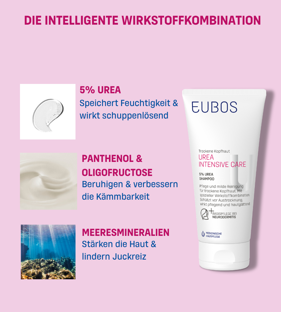 Frau wäscht Haare. Text: Ihre tägliche Pflege in 3 Schritten. EUBOS Urea Intensive Care.