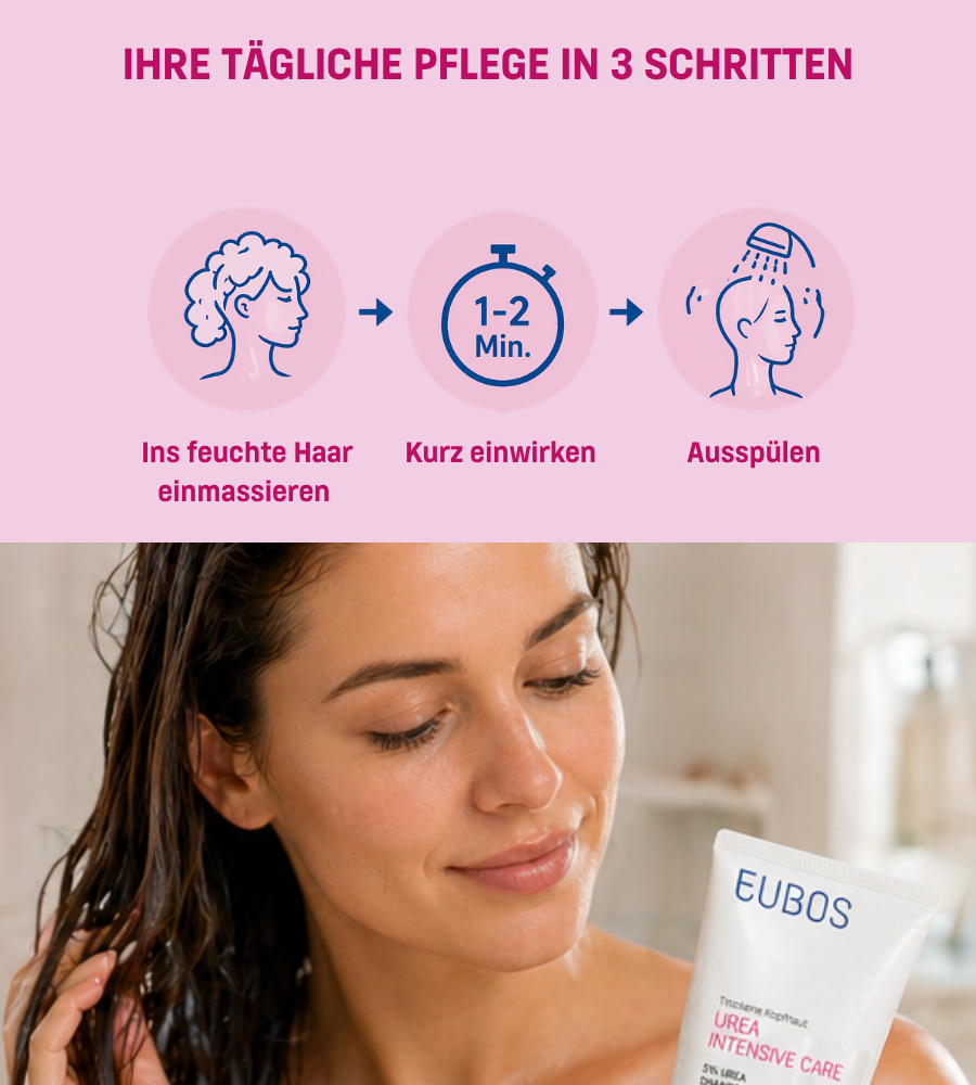EUBOS Urea Intensive Care Produkte. Text: Die Urea Intensive Care Pflegeroutine.