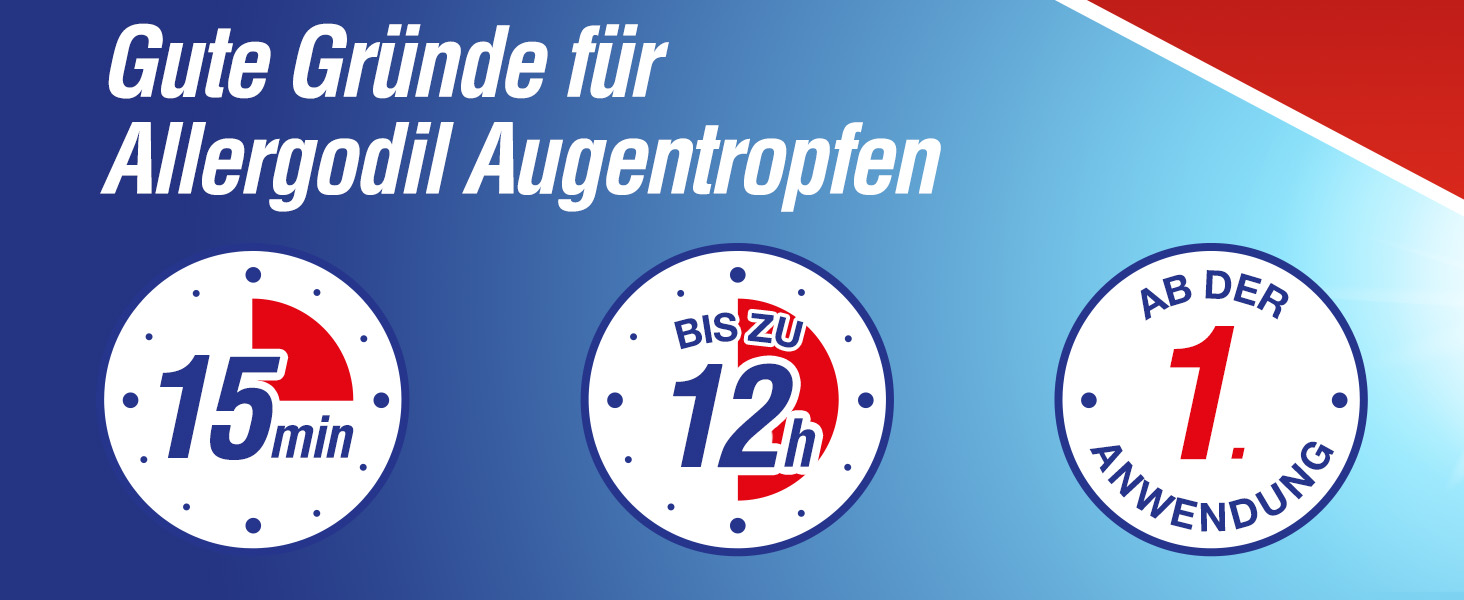Drei Kreise mit Text: '15 min', 'Bis zu 12h' und 'Ab der 1. Anwendung' für Allergodil Augen.