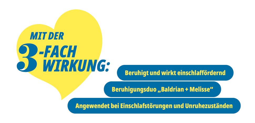 Grafik mit gelbem Herz. Text: Mit der 3-fach Wirkung: Beruhigt und wirkt einschlaffördernd.