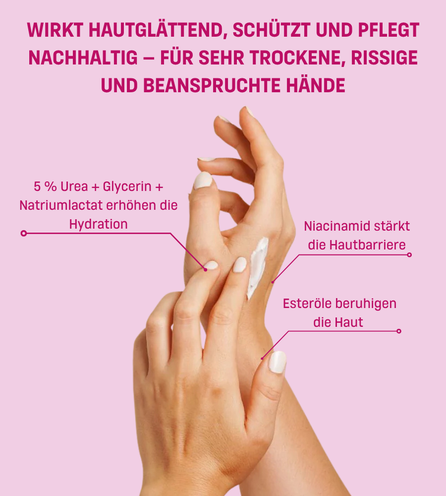Hände mit Creme. Text: 5% Urea + Glycerin + Natriumlactat. Pinkfarbener Hintergrund.
