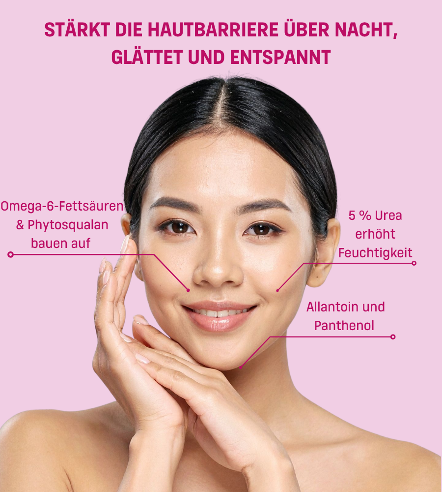 Frau berührt ihr Gesicht. Text: Stärkt die Hautbarriere über Nacht, glättet und entspannt.
