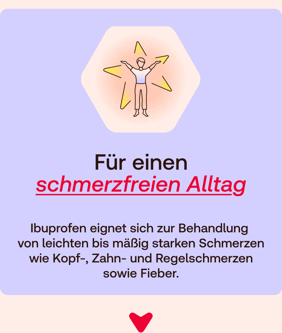 Schachtel mit Redcare Ibuprofen akut 400 mg Filmtabletten. Weiß, mit rosa Akzent. Text: Ibuprofen, 50 Filmtabletten.