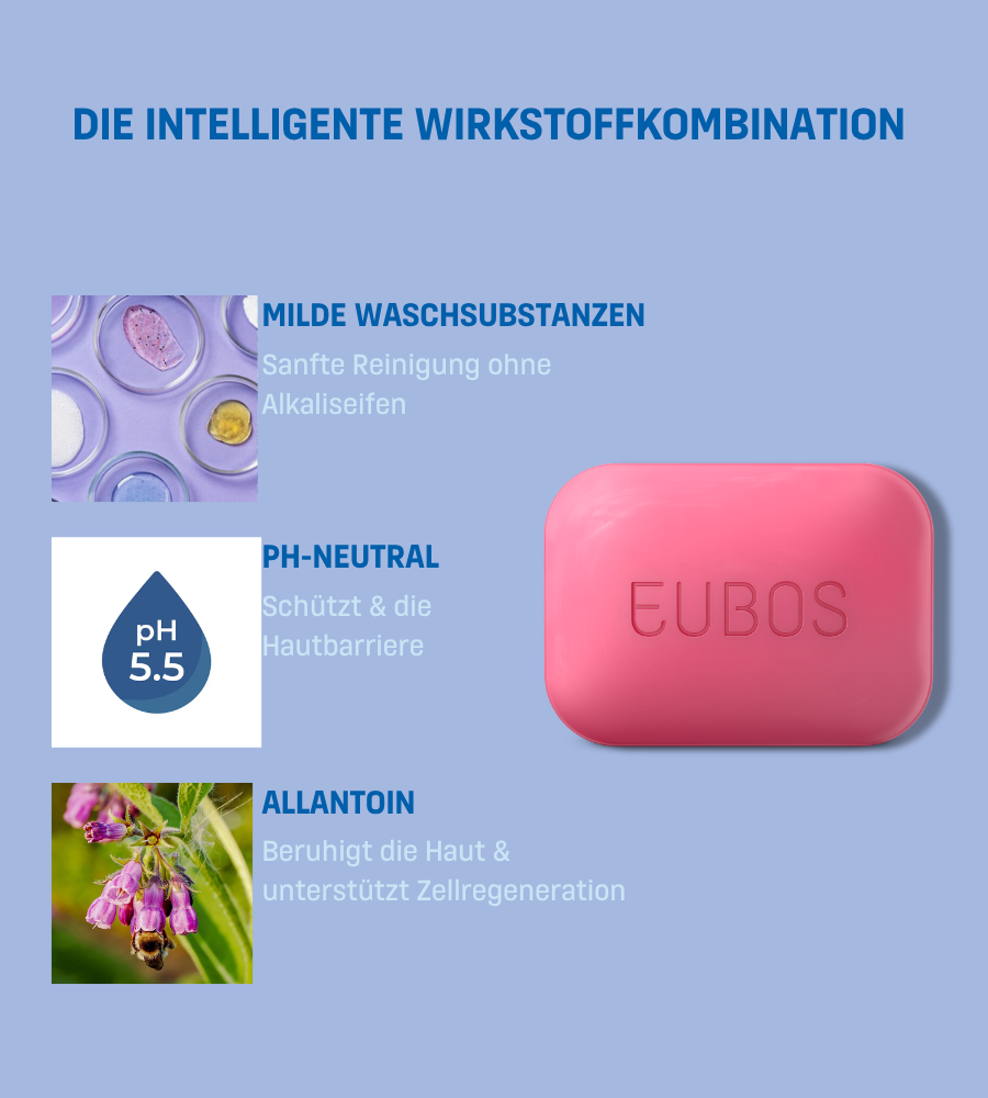 Rosa Fest Waschstück und Illustrationen. Text: DIE INTELLIGENTE WIRKSTOFFKOMBINATION. EUBOS-Logo.