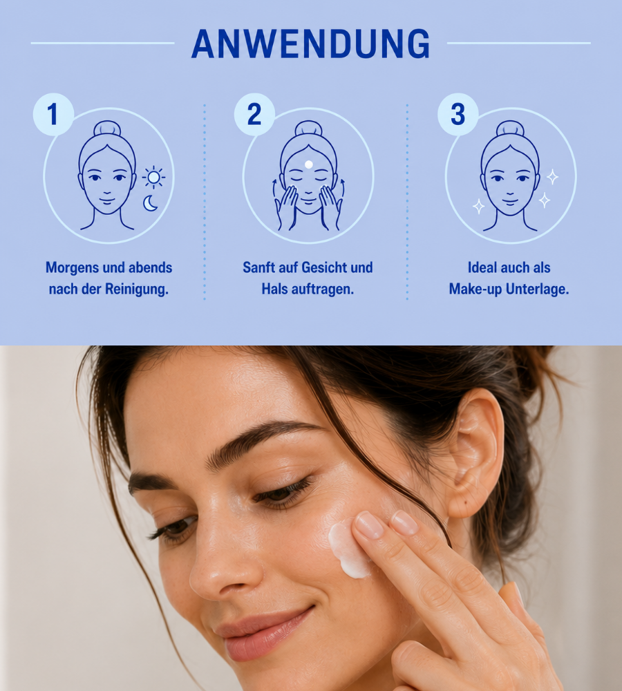 Text: Anwendung. 1. Morgens und abends. 2. Sanft auftragen. 3. Make-up Unterlage. Frau trägt Creme auf.