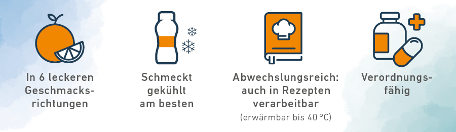 Icons: 6 Geschmacksrichtungen, gekühlt, in Rezepten verarbeitbar, verordnungsfähig.