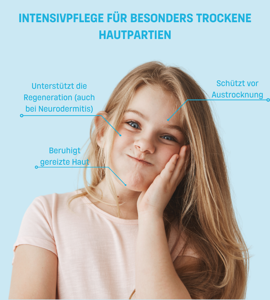 Anwendung der EUBOS Haut Ruhe Crème. Text: Auf gereinigte Haut auftragen, sanft einmassieren, regelmäßig anwenden.