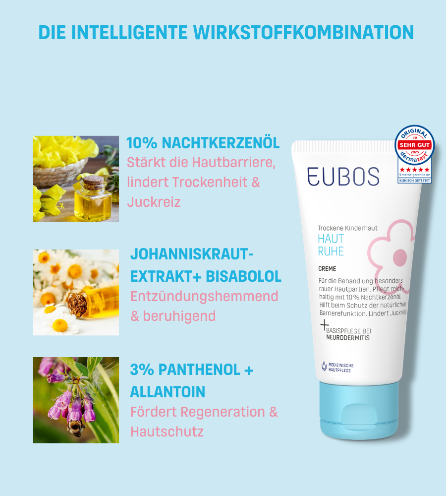 EUBOS Haut Ruhe Pflegeroutine. Waschgel, Gesichtscreme, Crème. Produktabbildungen und Text.