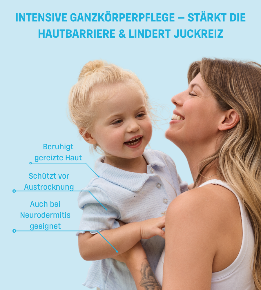 Mutter und Kind. Text: Beruhigt gereizte Haut, schützt vor Austrocknung, auch bei Neurodermitis geeignet.