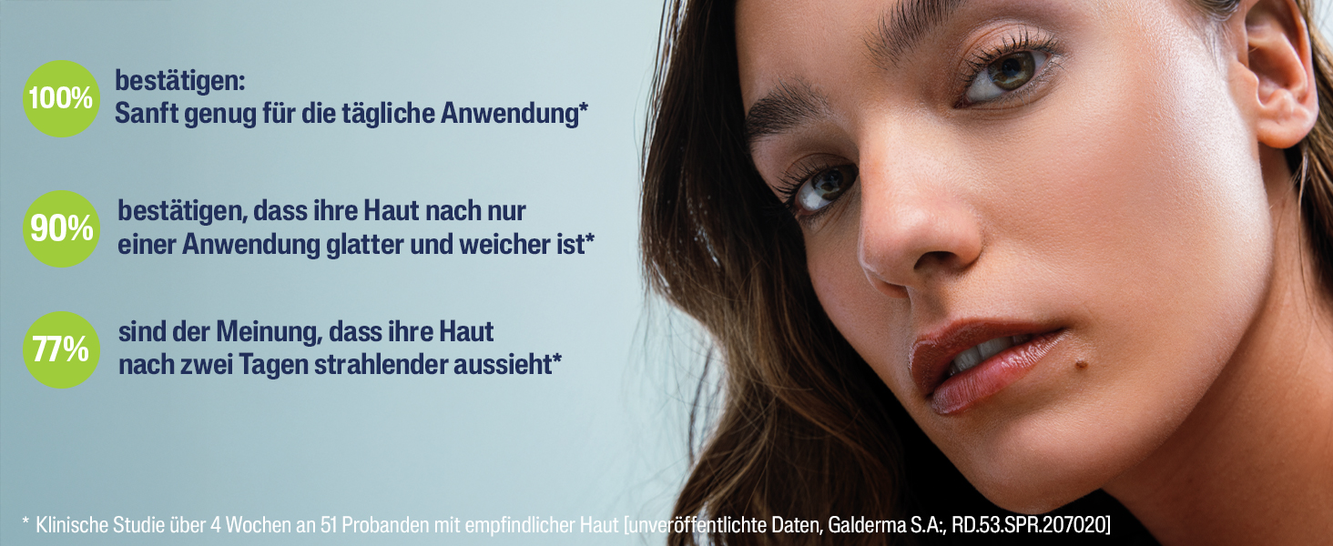Frau mit Creme auf Schulter. Text: 48 Stunden Feuchtigkeitspflege.