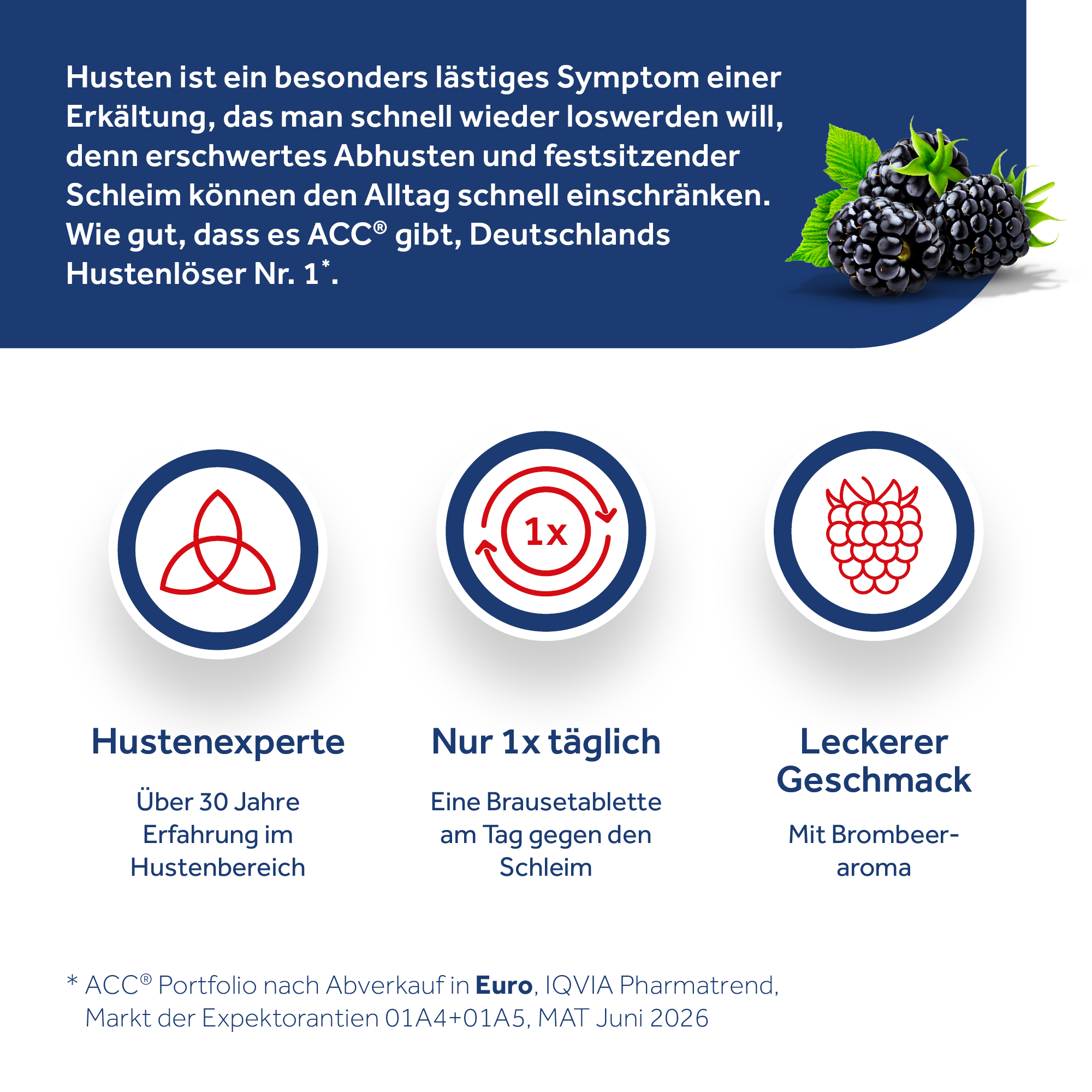 ACC akut 600 mg Hustenlöser Packung neben einem Glas Wasser mit Brausetablette.