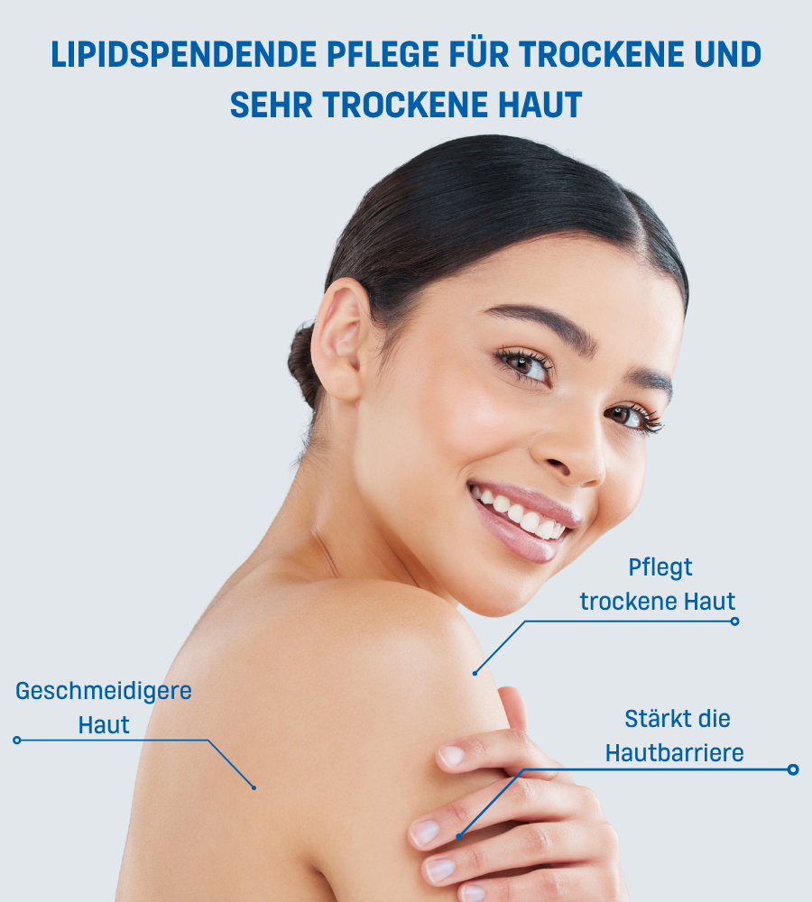 EUBOS® Hautbalsam F Lotion und Inhaltsstoffe. Süßmandelöl, Jojobaöl, feuchtigkeitsspendende Komponenten.