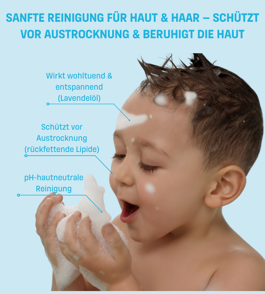 Kind im Bad. Text: Sanfte Reinigung, schützt vor Austrocknung, beruhigt die Haut. EUBOS.