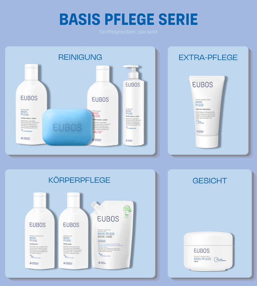 Verschiedene EUBOS-Produkte. Flaschen, Seife, Nachfüllbeutel und Tube. Blauer Hintergrund.