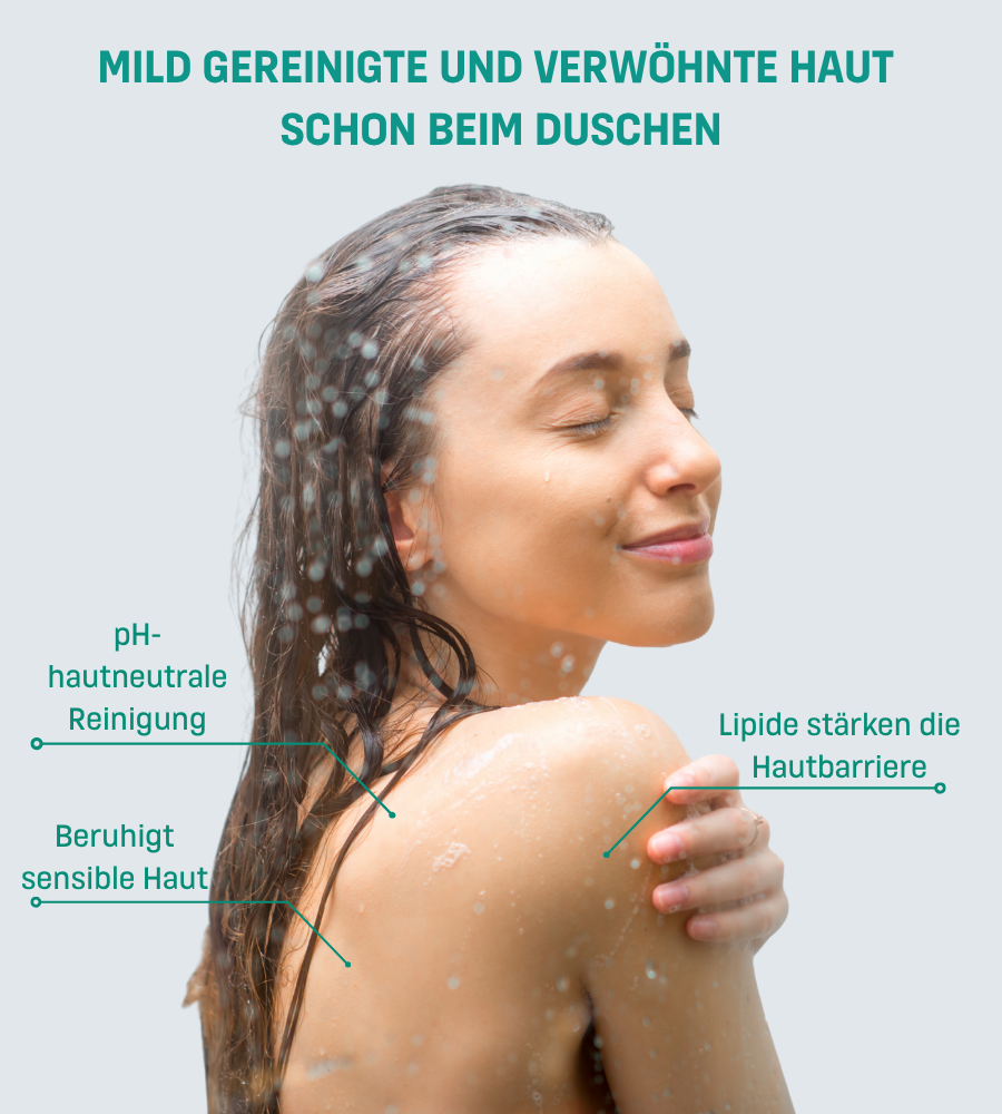 Frau unter Dusche. Text: Mild gereinigte Haut, pH-hautneutrale Reinigung.