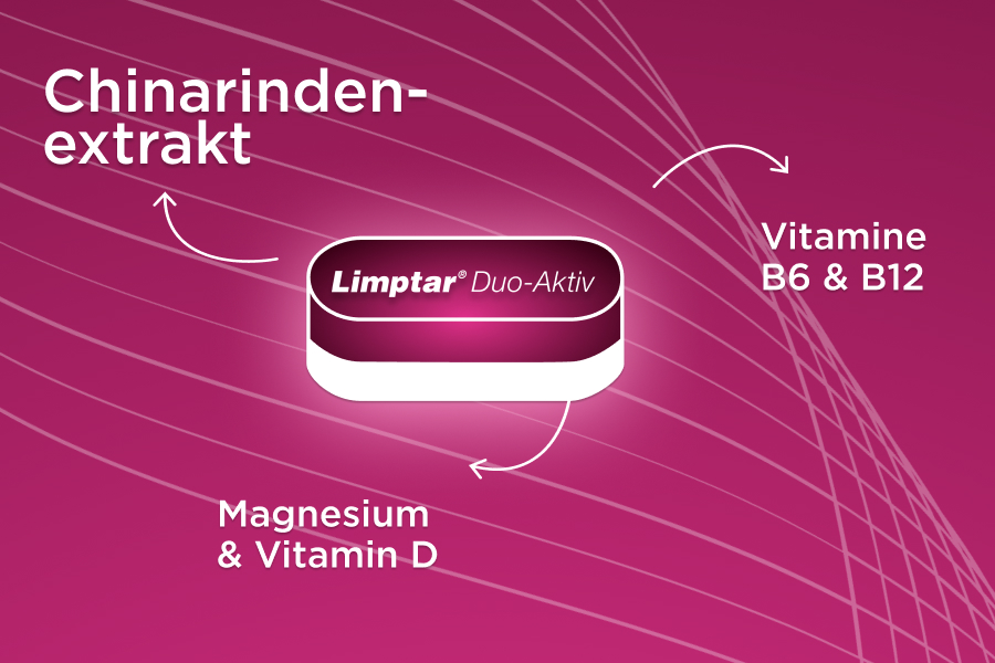 Limptar Duo-Aktiv bei sportlicher Aktivität, unter Stress und zur Muskelentspannung. Zeigt Läufer, Mann im Büro, Frau mit Nackenschmerzen.