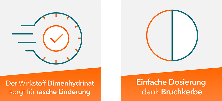 Grafik: Uhr mit Häkchen und Tablette geteilt. Text: Der Wirkstoff Dimenhydrinat sorgt für rasche Linderung. Einfache Dosierung dank Bruchkerbe.