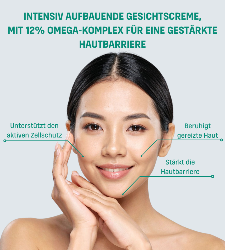 EUBOS Omega-12 Rescue Creme. Omega-3, -6, -9 Fettsäuren, Trimoist, Celligent + Defensil. DNA-Schutz.