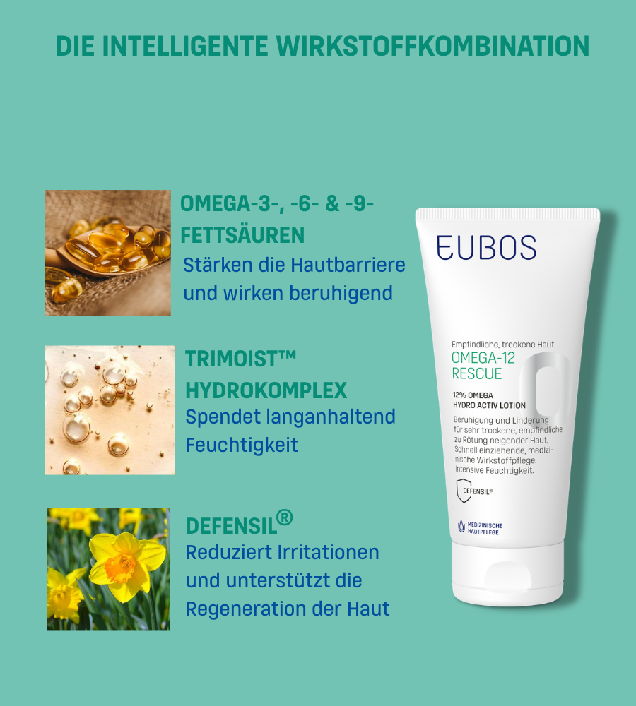 Zwei EUBOS Omega-12 Rescue Produkte neben Blumen. EUBOS Individual Skincare. Über 90 Jahre.
