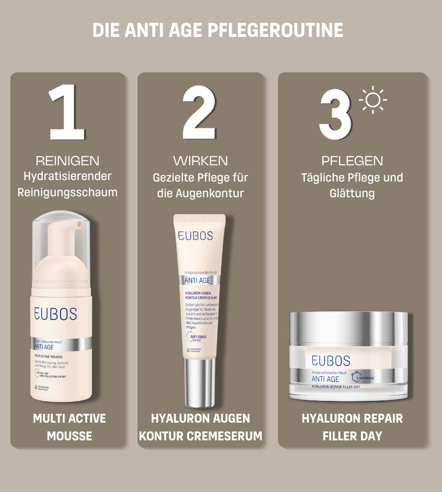 EUBOS Anti Age Pflegeroutine. Produkte: Multi Active Mousse, Augen Kontur Cremeserum, Repair Filler Day.
