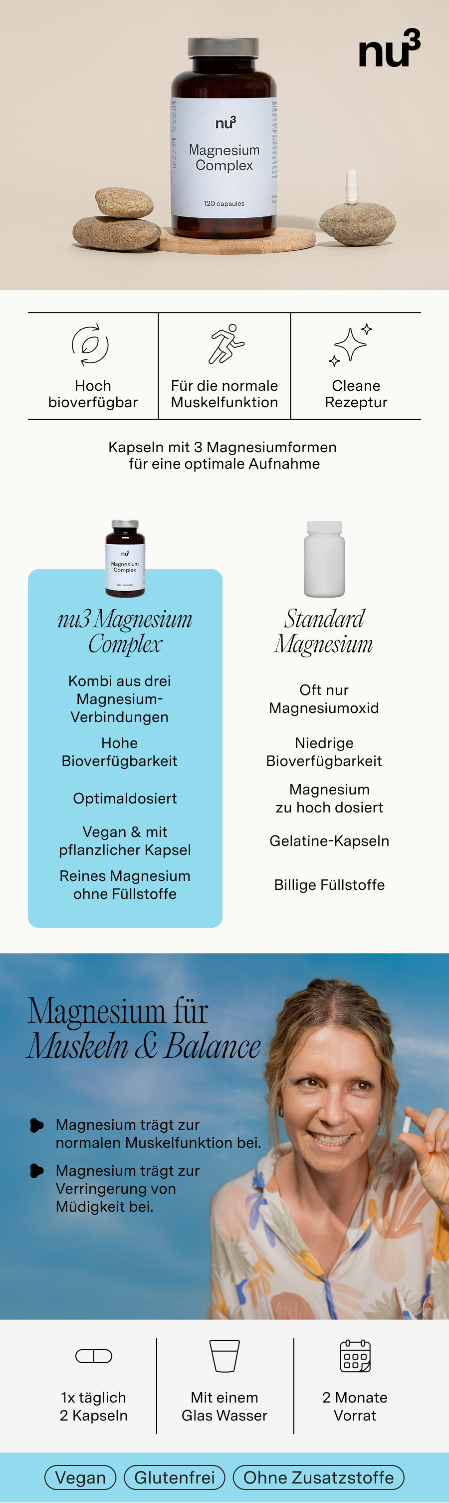nu3