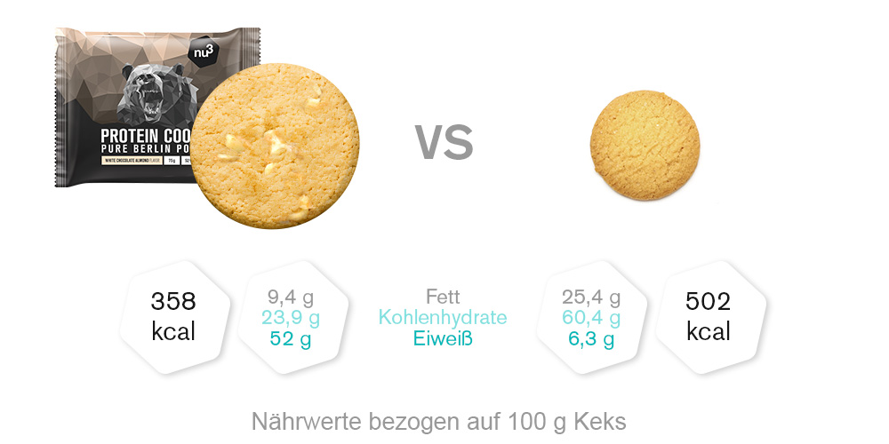 nu3