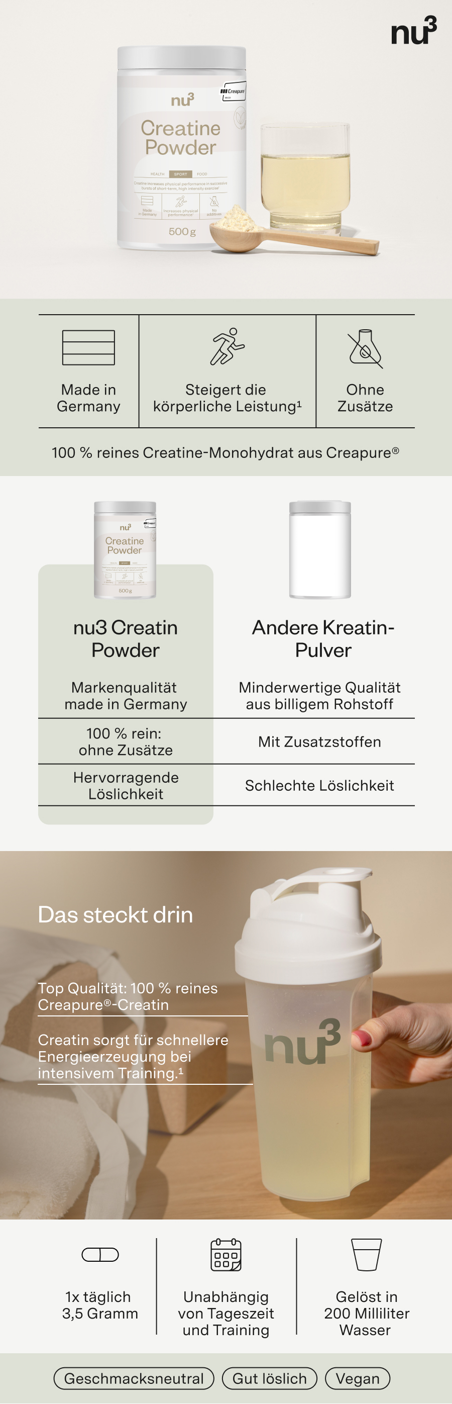 nu3