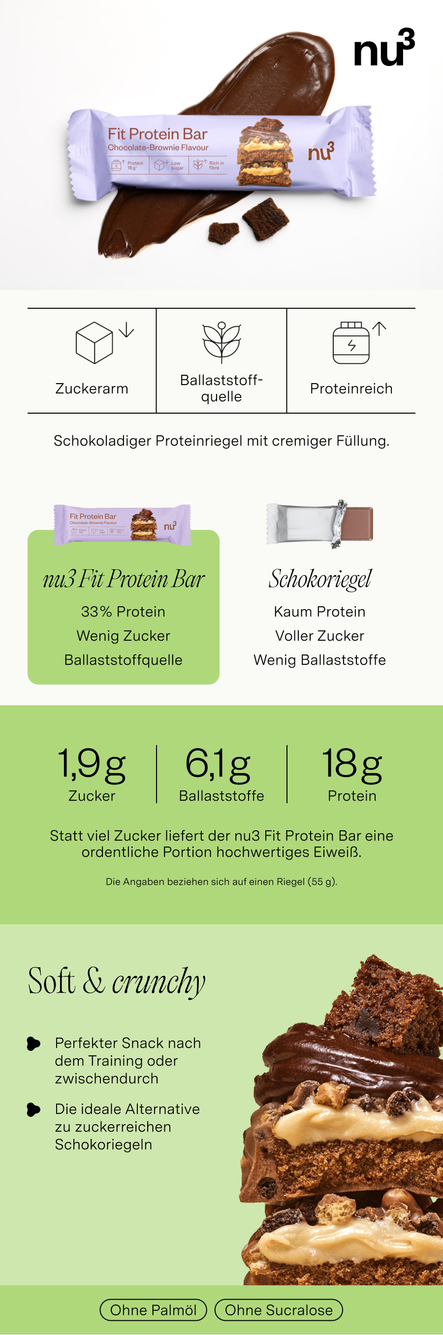 nu3 Fit Protein Riegel Schoko-Brownie: Riegel mit Schokoüberzug, cremiger Füllung und Schokostückchen. Zuckerarm, ballaststoffreich, proteinreich.