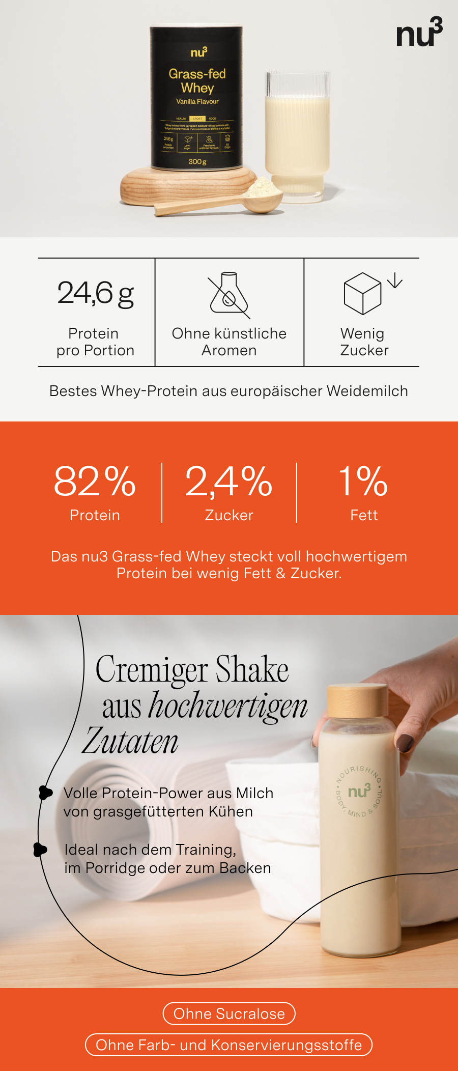 nu3 Grass-fed Whey Vanille: Barattolo, Glas Milch, Löffel mit Pulver. Informationen zu Protein, Zucker, Fett.