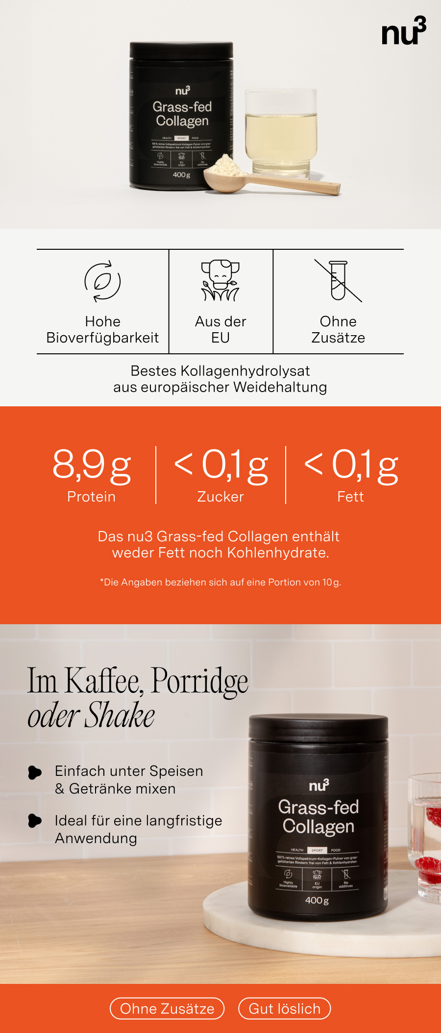 Infografik für nu3 Grass-fed Collagen: Behälter, Glas mit Flüssigkeit. Icons für Bioverfügbarkeit, EU-Herkunft, keine Zusatzstoffe. Nährwerte und Anwendungshinweise.