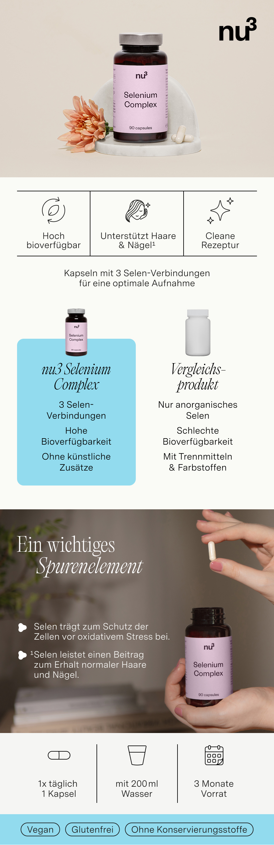 nu3 Selen Komplex: Kapseldose, Vorteile, Inhaltsstoffe und Anwendungshinweise.