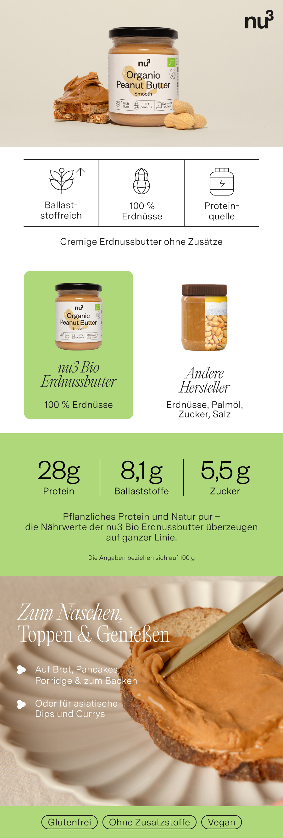 Infografik mit nu3 Bio Erdnussbutter. Enthält Nährwertangaben, Zutatenvergleich, und Hinweise zur Verwendung. Aufschrift: Zum Naschen, Toppen & Genießen.