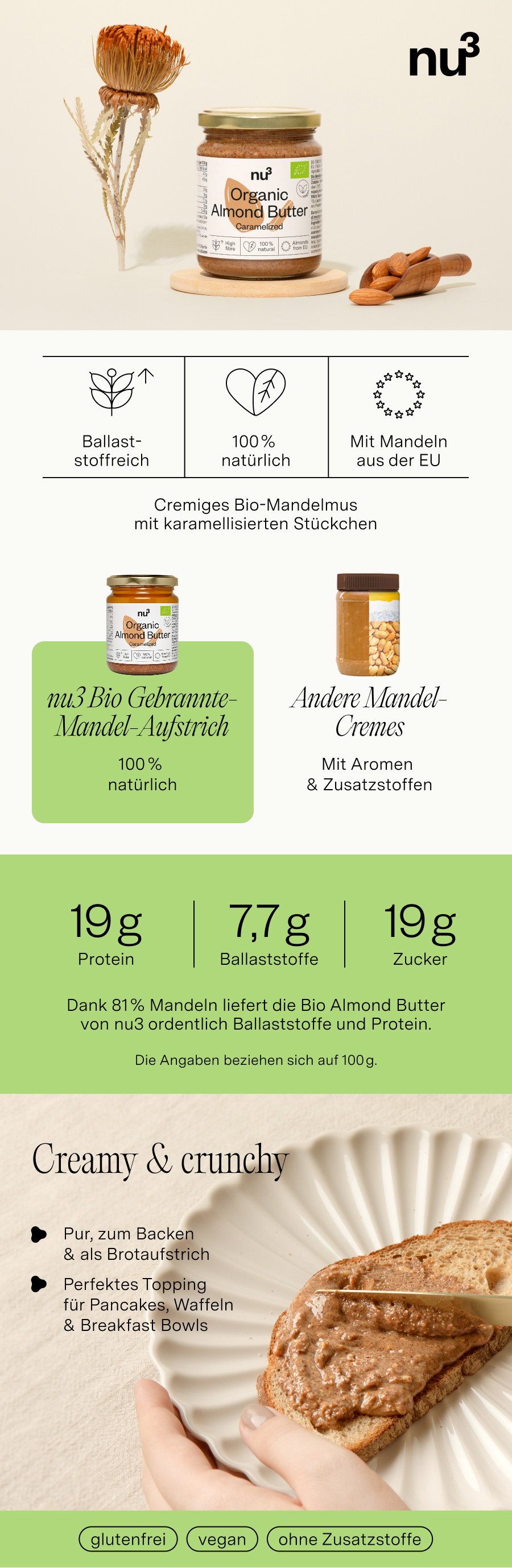 Werbebild mit nu3 Bio Gebrannte-Mandel-Aufstrich. Produkt, Zutaten, Nährwerte, Brotscheibe mit Aufstrich.