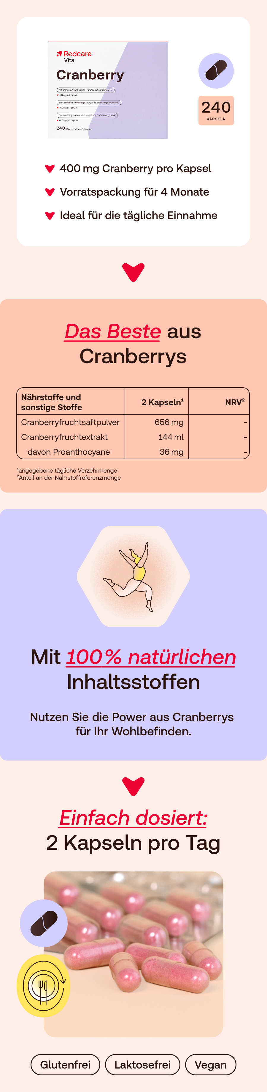 Infografik: Redcare Cranberry, 240 Kapseln, 400mg pro Kapsel, vegan.
