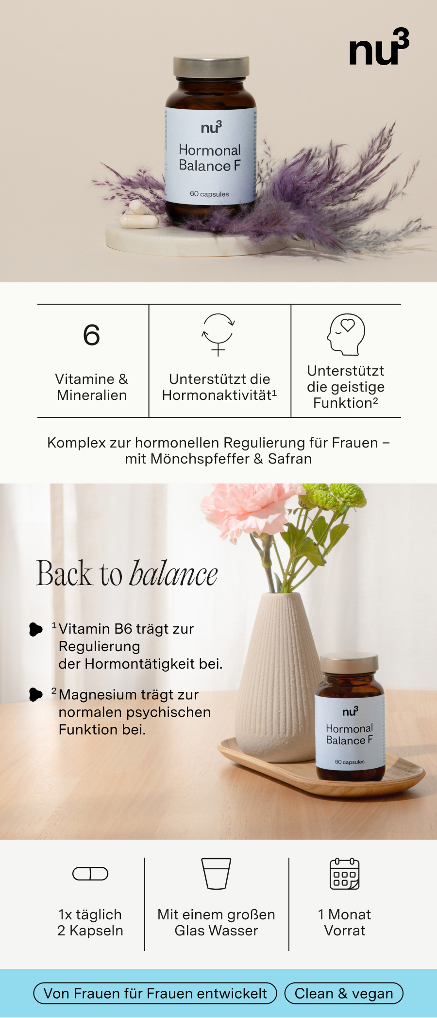 Werbebild mit nu3 Hormonal Balance F Flasche, Illustrationen und Text in deutscher Sprache.