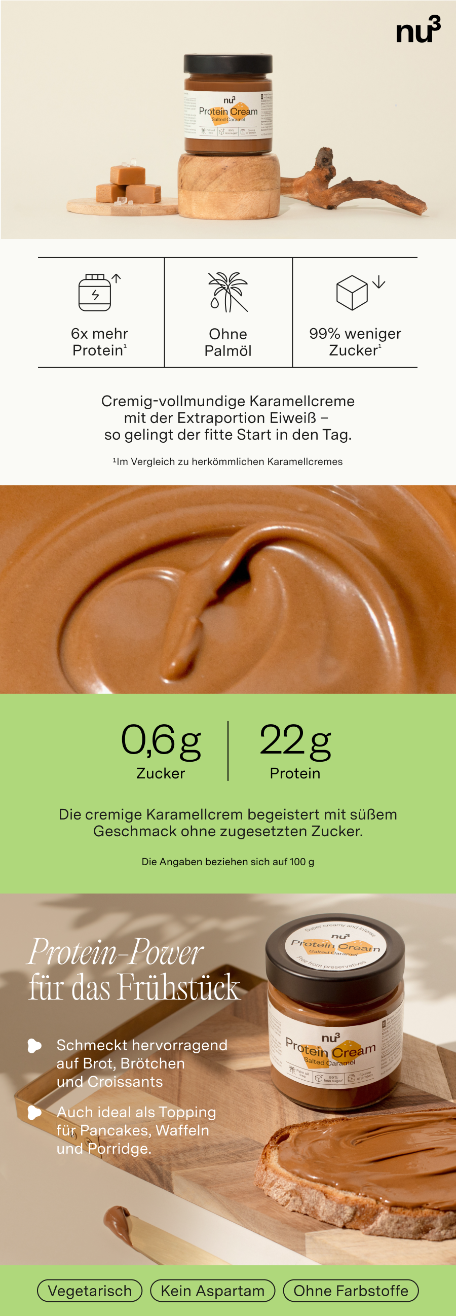 Collage: nu3 Protein Cream, Karamellstücke, Nährwertangaben, Brotscheibe mit Creme. Text: Protein-Power fürs Frühstück.