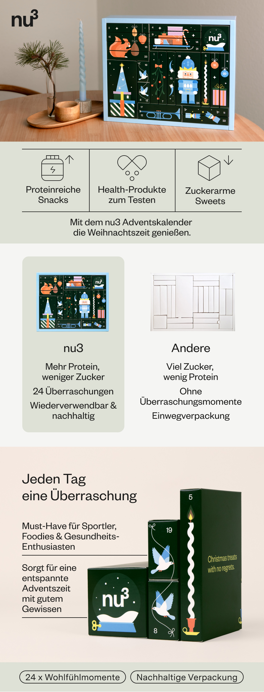 nu3