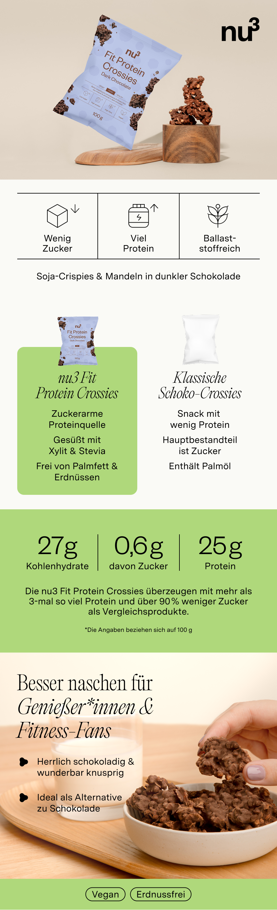 nu3
