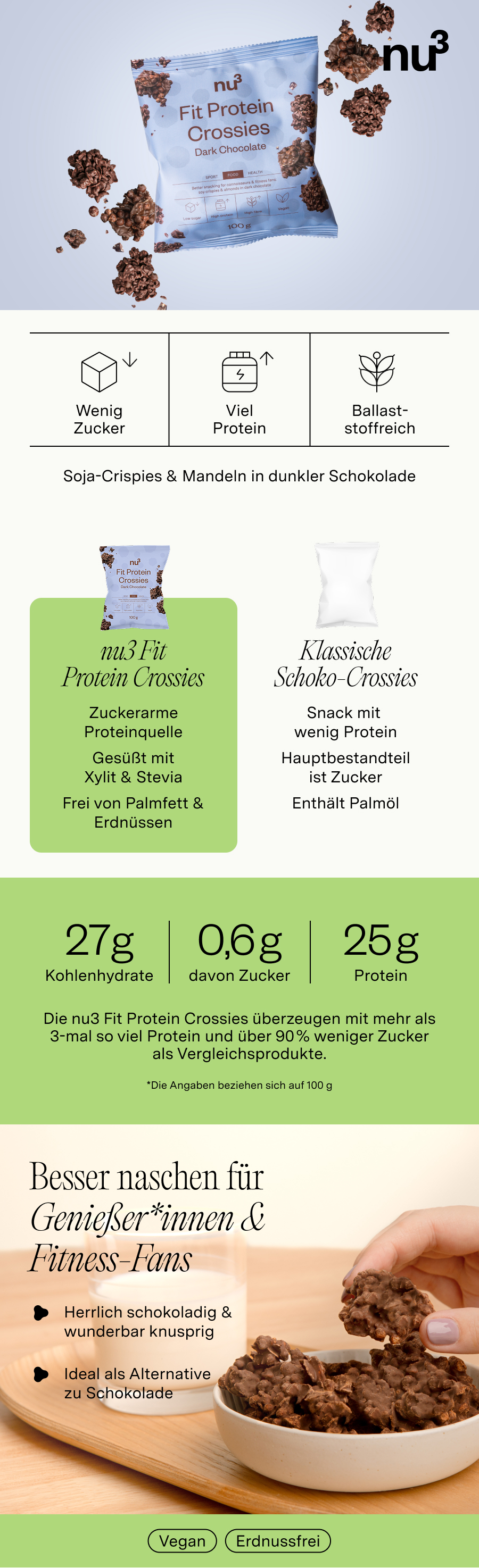 Infografik: nu3 Fit Protein Crossies, dunkle Schokolade. Angaben zu Nährwerten, Inhaltsstoffen und Vorteile.