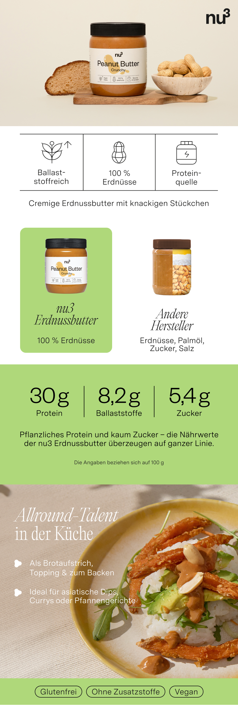Werbebild für nu3 Erdnussbutter. Zeigt ein Glas Erdnussbutter, Erdnüsse, Brot, und Infografiken zu Nährwerten und Verwendung.