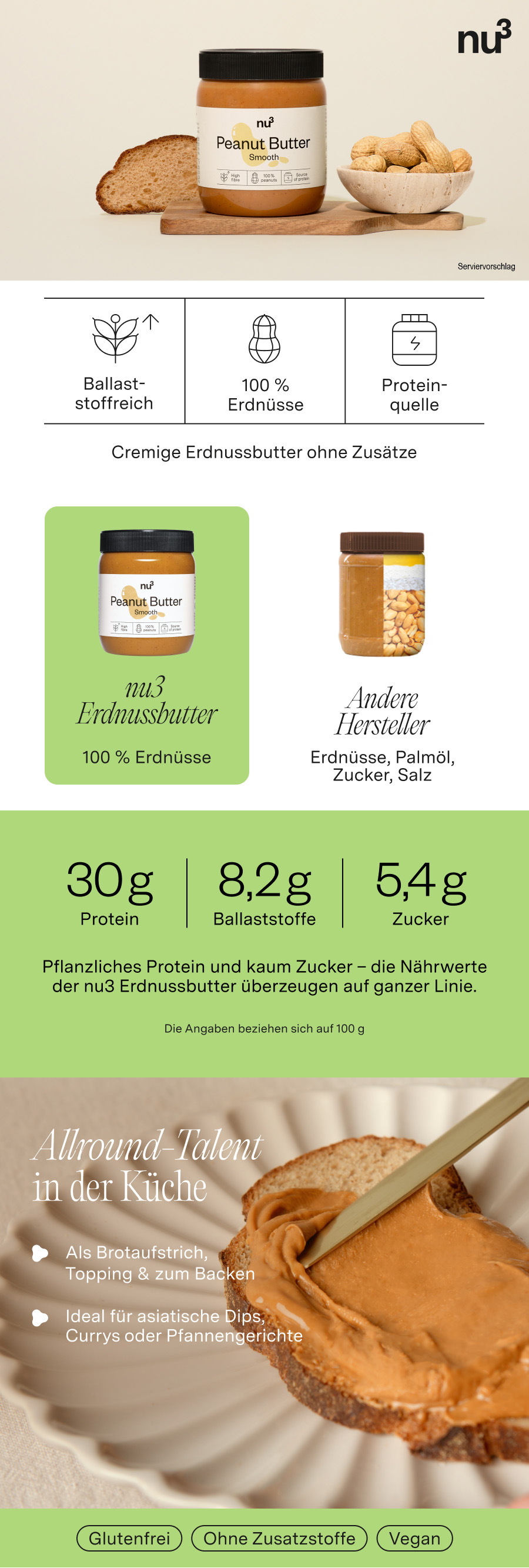 Werbebild: nu3 Erdnussbutter, Brot, Zutaten. Text: Ohne Gluten, Ohne Zusatzstoffe, Vegan.