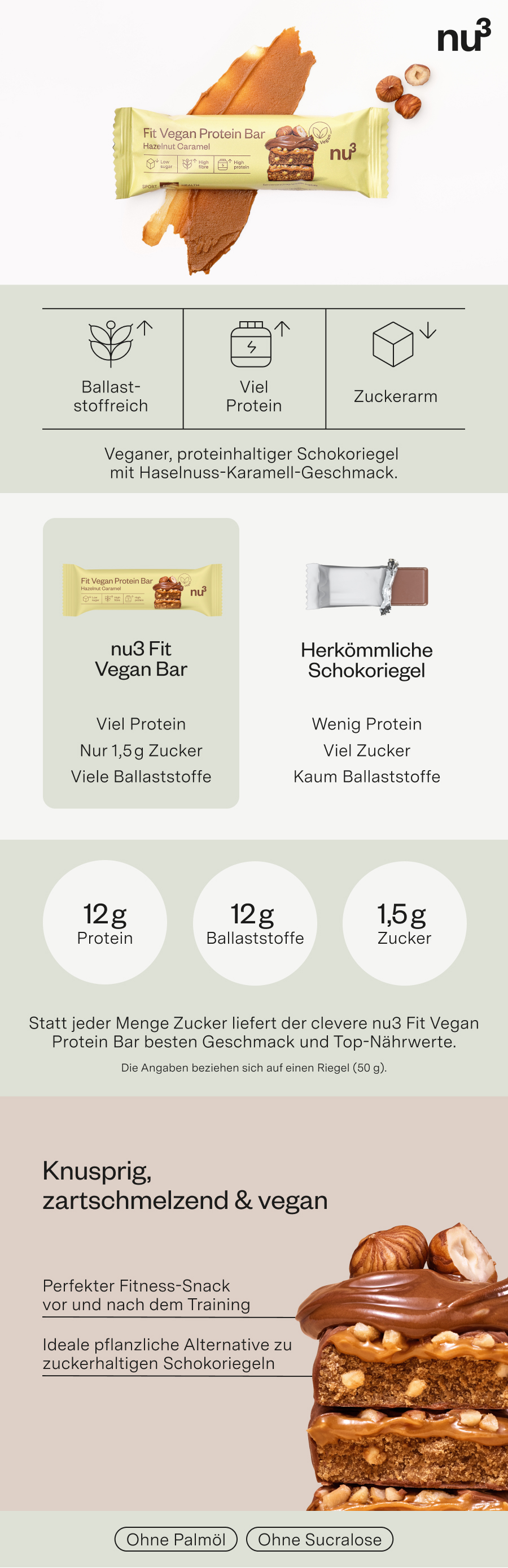 Infografik: Vergleich von nu3 Fit Vegan Bar mit herkömmlichen Schokoriegeln. Enthält Nährwertangaben und Produktabbildung.