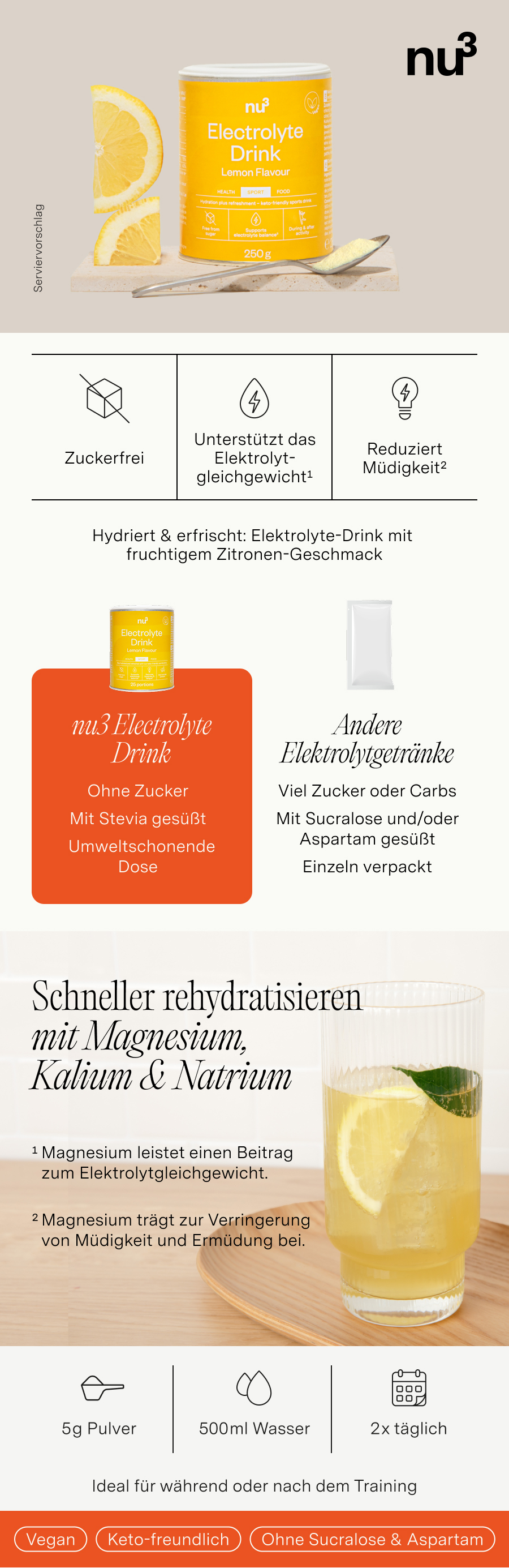 Nu3 Elektrolyte Drink Dose, Zitrone, mit Zitronenscheiben, Löffel und Glas.