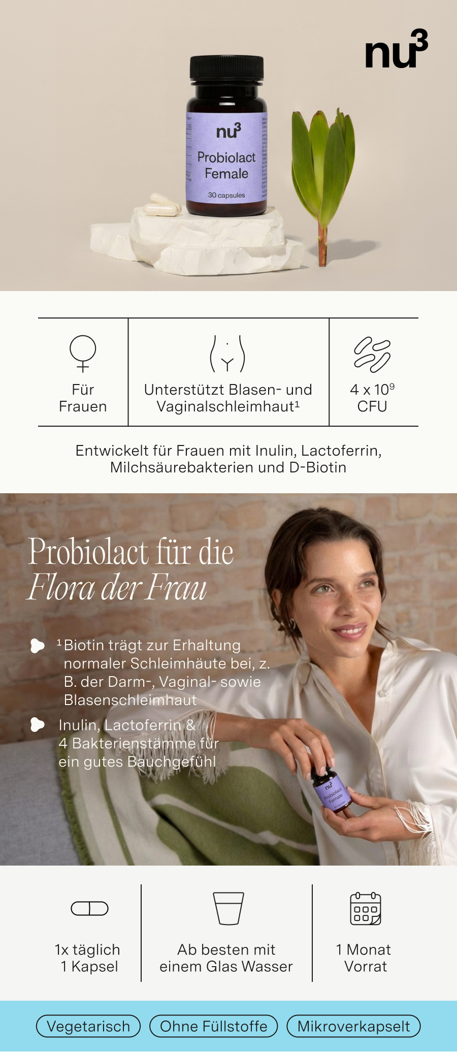 nu3 Probiolact Female: Flasche, Frau, Symbole für Blase, Vagina und Bakterien, Text auf Deutsch.