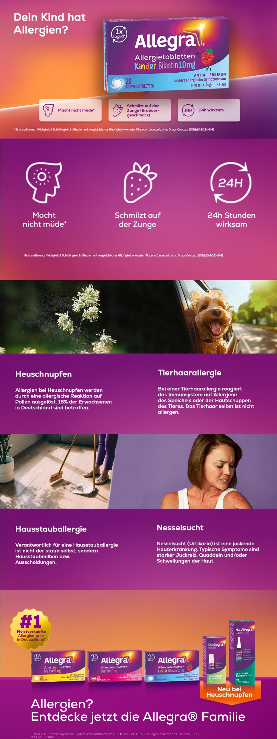 Collage: Allegra-Produkt, Infografiken, Allergie-Symptome, Familie.