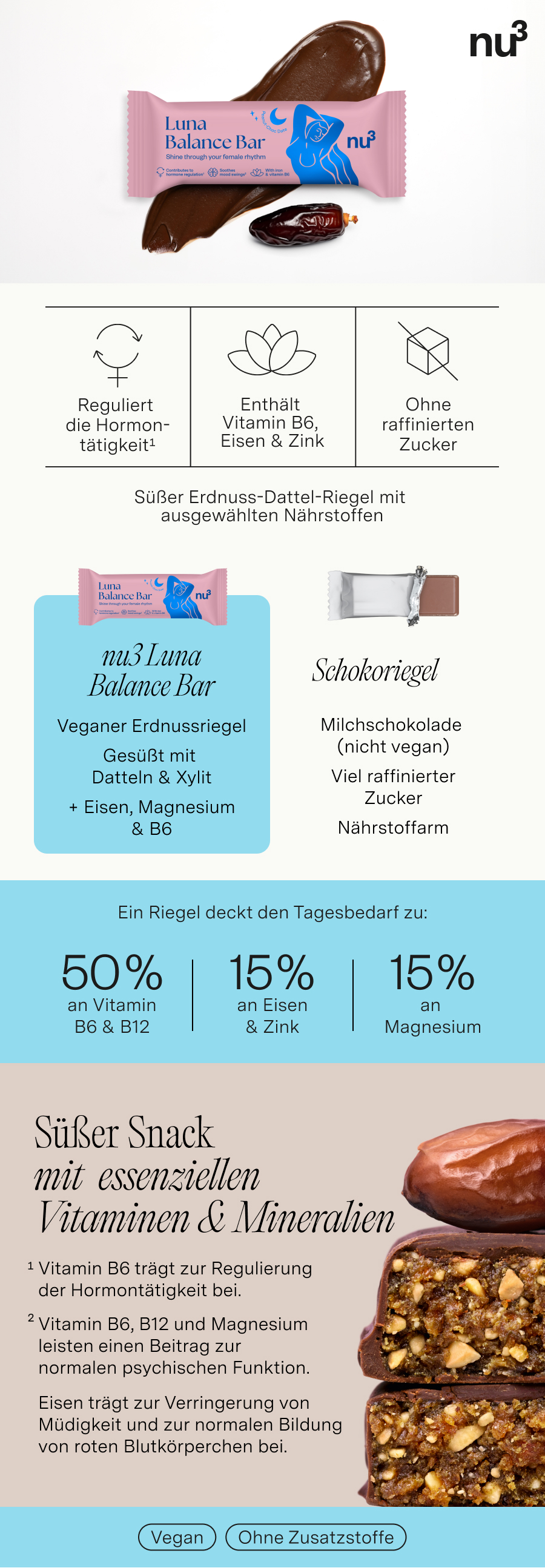 Produktabbildung: Luna Balance Bar Riegel, daneben eine aufgeschnittene Schokoriegel-Hälfte. Text in Deutsch.
