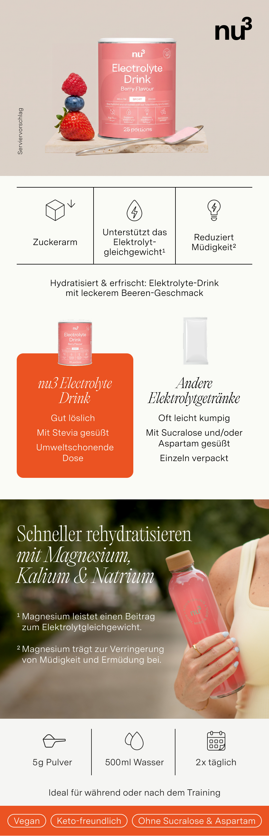 nu3 Elektrolyte Drink Berry: Dose, Beeren, Zubereitungshinweise und Vorteile.