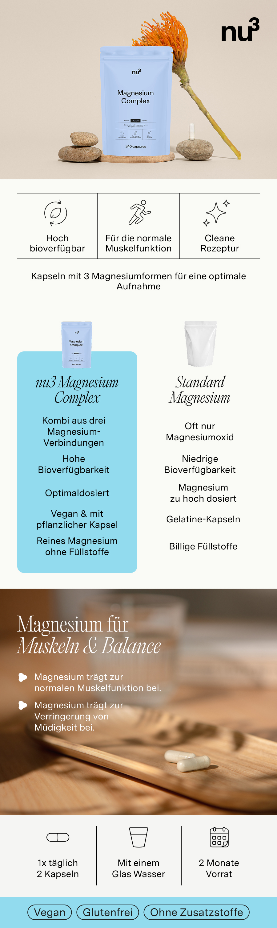 nu3