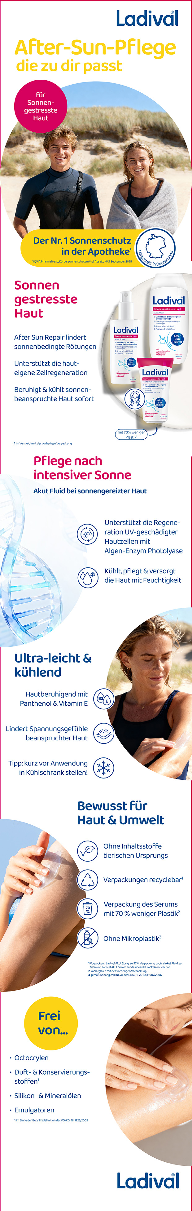 Ladival Akut Serum Gesicht für sonnengestresste Haut, Pflege nach intensiver Sonne.